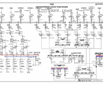 Чертеж Однолинейная схема тягово-понизительной подстанции метрополитена