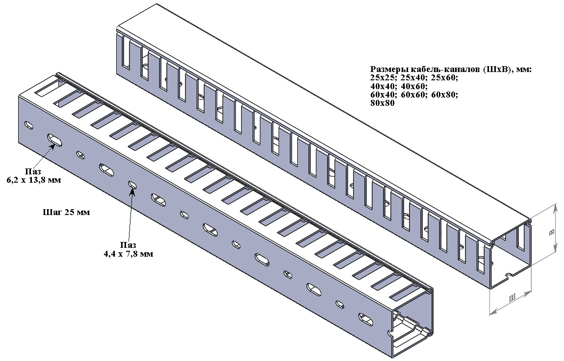 3D модель Кабельные каналы перфорированные серии "Импакт"