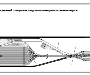 Чертеж Проект сортировочной горки