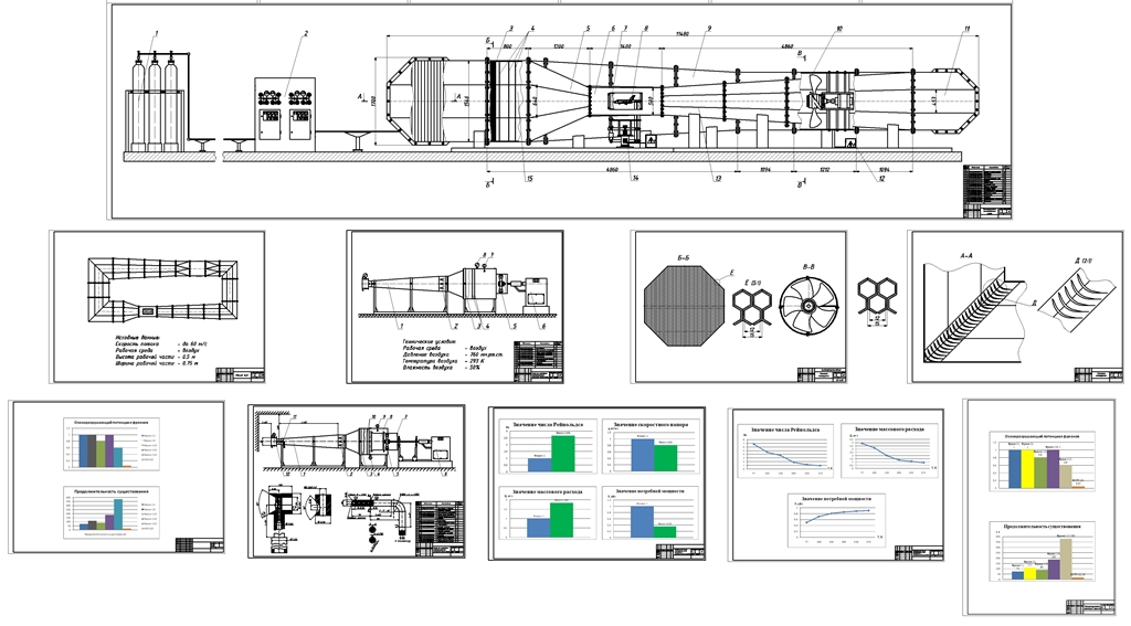 Чертеж Проектная разработка лабораторной малогабаритной аэродинамической установки с закрытой рабочей частью и скоростью потока до 60 м/с