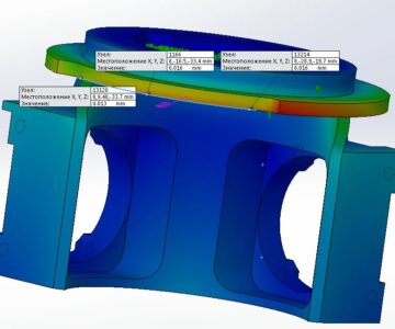 3D модель Деформациями заготовки при приложении сил закрепления и резания