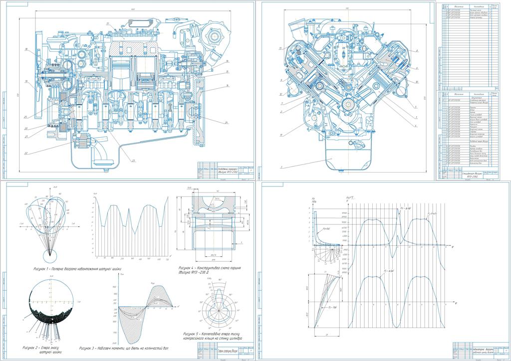 Чертеж Проект автомобильного двигателя прототипом которого стал ЯМЗ-238Д с расчетом специальной части поршневой группы