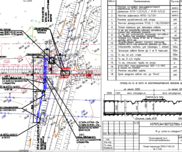 Чертеж Электроснабжение и организация связи в посту охраняемого ж/д переезда