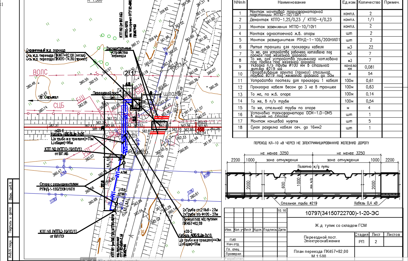 Чертеж Электроснабжение и организация связи в посту охраняемого ж/д переезда