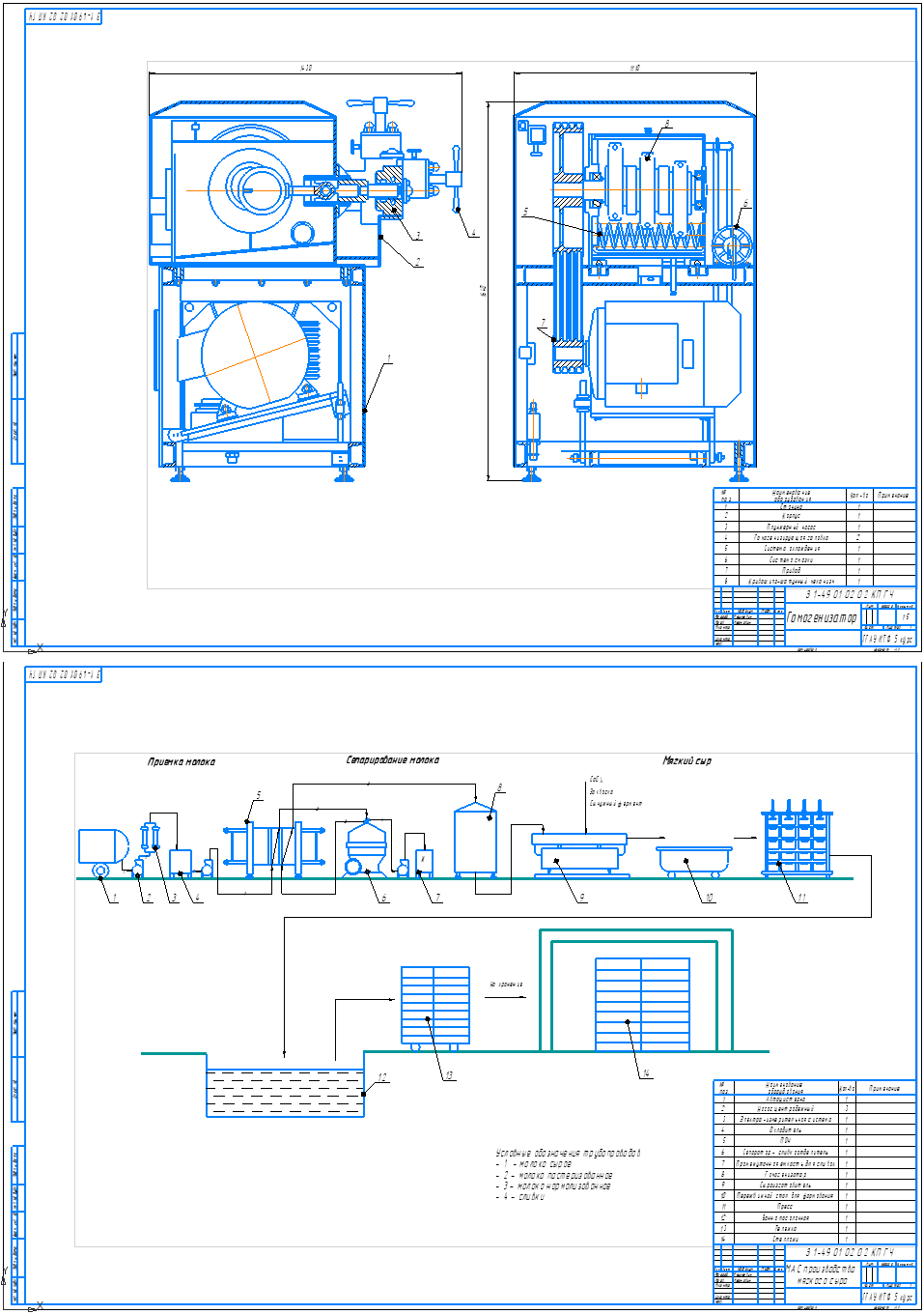Чертеж Производства мягкого сыра. Гомогенизатор ОГМ-10