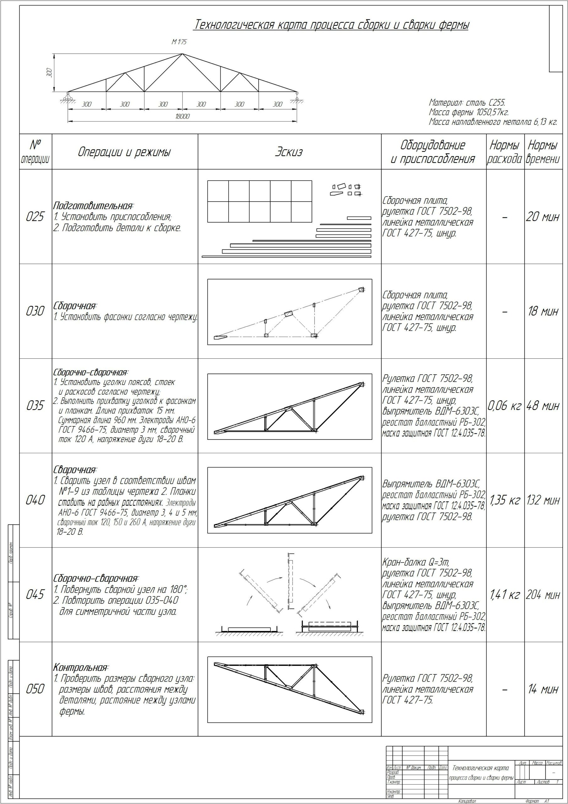 Чертеж Технологическая карта процесса сборки и сварки фермы