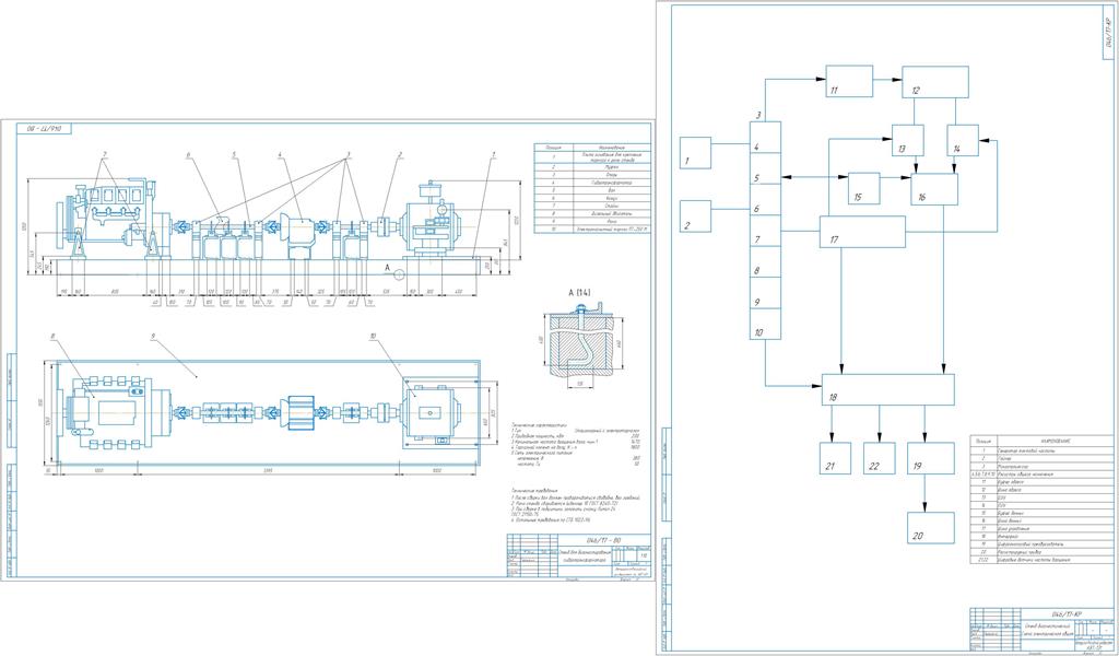 Чертеж Разработка стенда для диагностирования гидротрансформатора