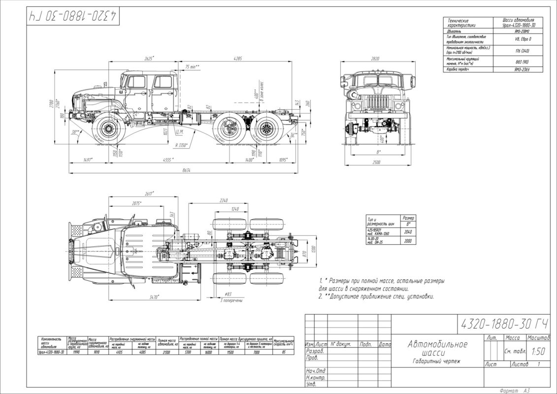 Чертеж Урал 4320-1880-30 габаритный чертеж