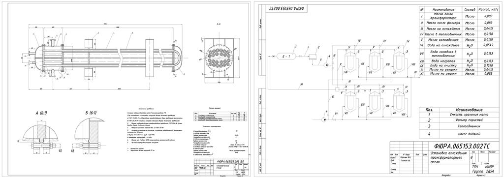 Чертеж Проектирование теплообменного аппарата для охлаждения трансформаторного масла водой до 40℃. (Теплообменник ТТМ12 57/108)
