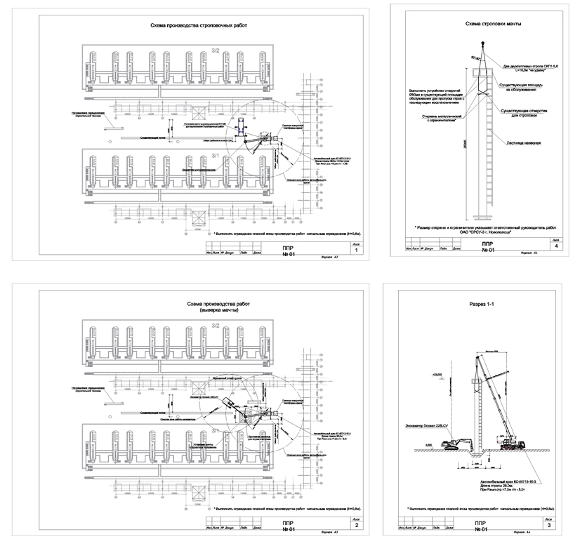 Чертеж Проект производства работ (ППР) на установку мачты в проектное положение
