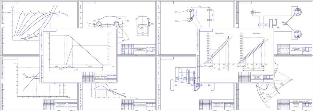 Чертеж Расчет основных параметров эксплуатационных свойств автомобиля Lada Vesta