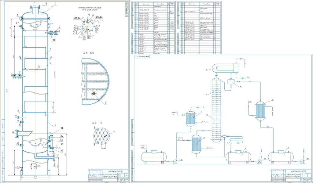 Чертеж Ректификационная колонна по абсолютному спирту П = 1200 дал/сут