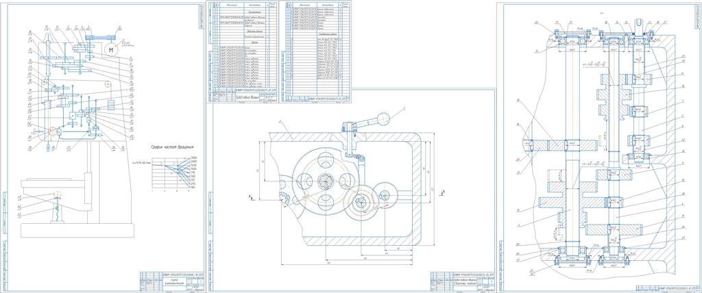 Чертеж Привод главного движения вертикально-сверлильного станка