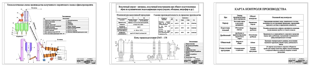 Чертеж Завод по производству вспученного перлита