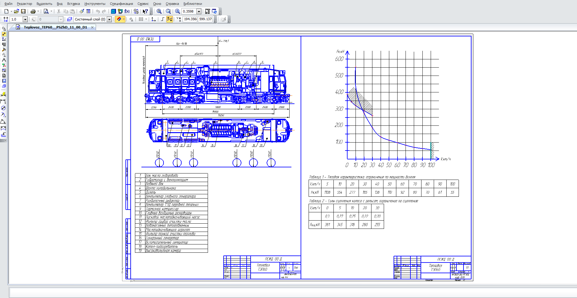 Чертеж Чертеж тепловоз ТЭП60