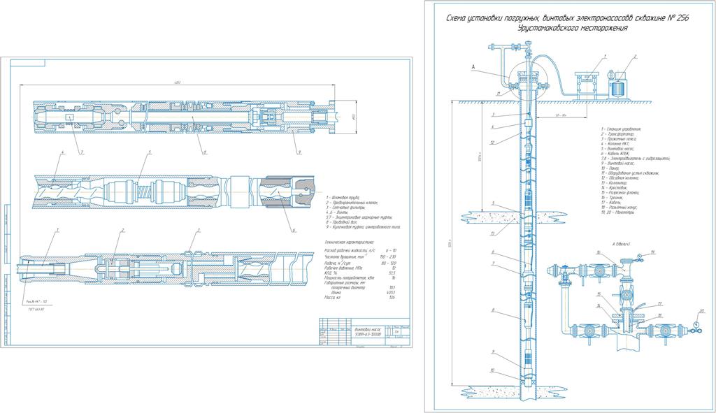 Чертеж Чертеж и схема установки погружного ЭВН и секции насоса УЭВН 63-1200.