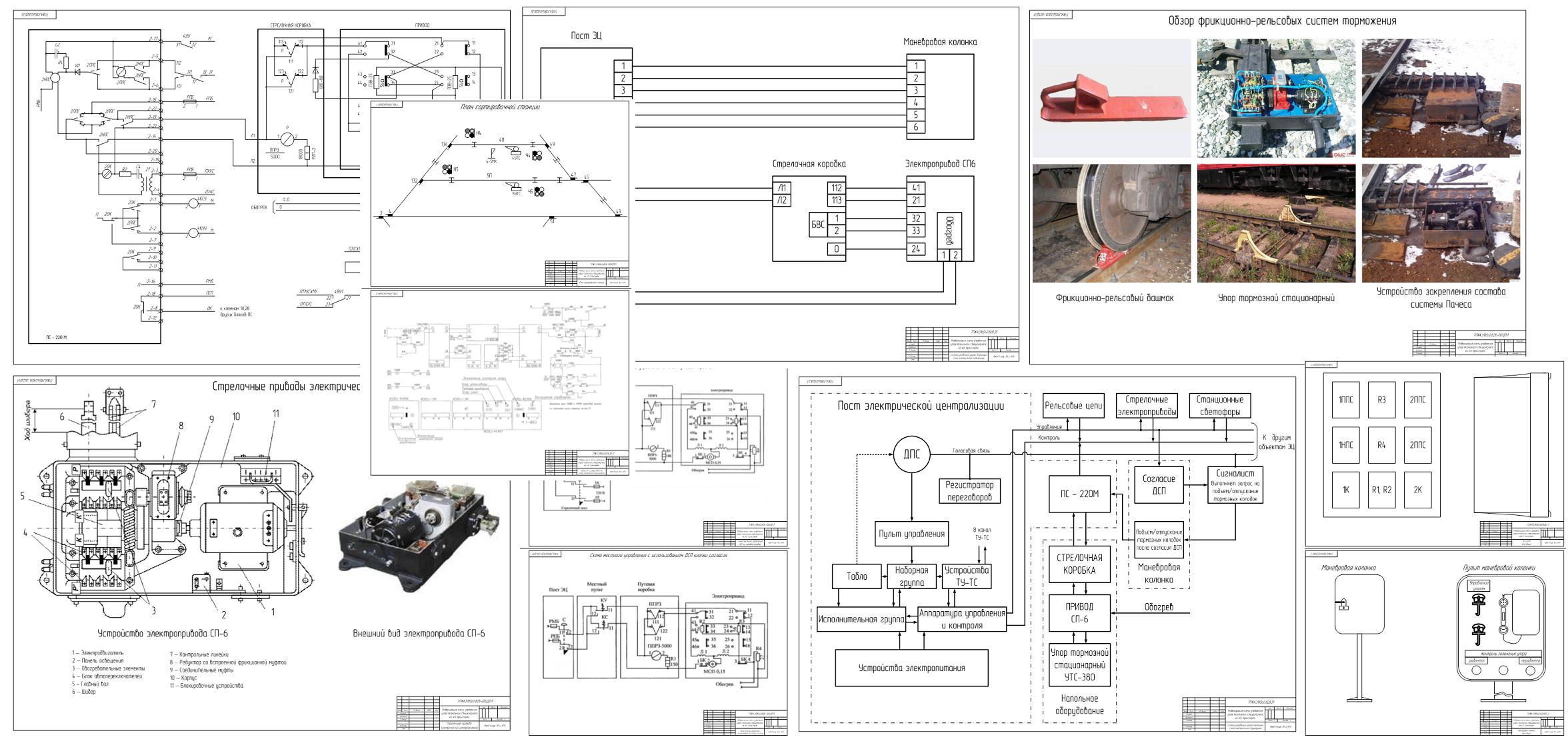 Чертеж Модернизация схемы управления упора тормозного стационарного на ж.д. транспорте