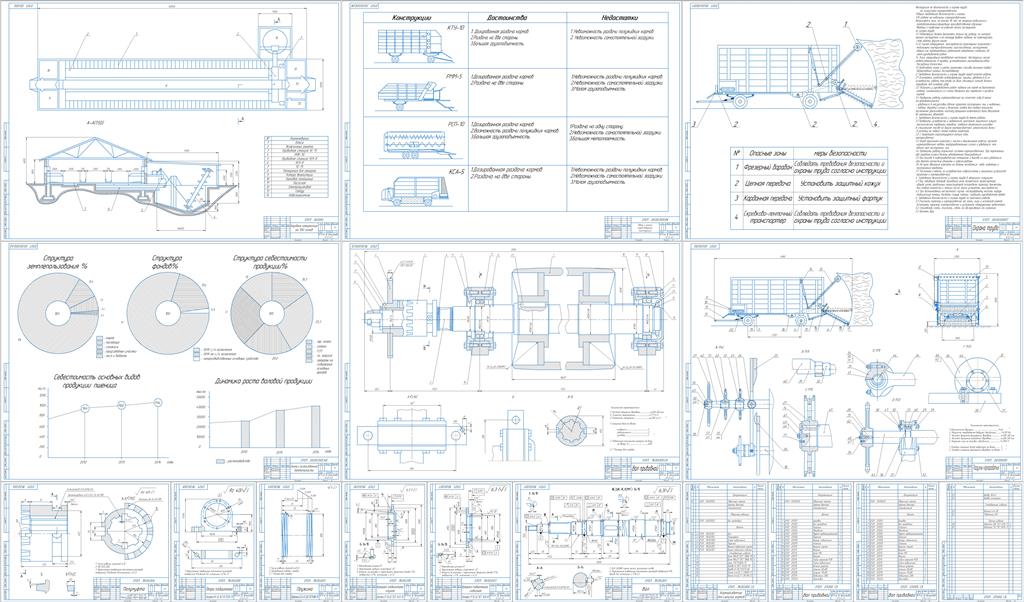 Чертеж «Проект механизации откормочной фермы КРС на 200 голов в условиях ТОО «Черкасское» с разработкой линии доставки и раздачи кормов и конструкции погрузчика кормораздатчика»