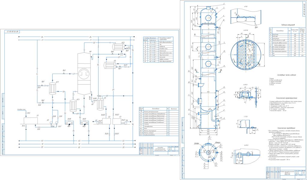Чертеж Расчет и проектирование ректификационной установки  непрерывного  действия для разделения бинарной смеси ацетон – этанол производительностью 1,4 кг/с
