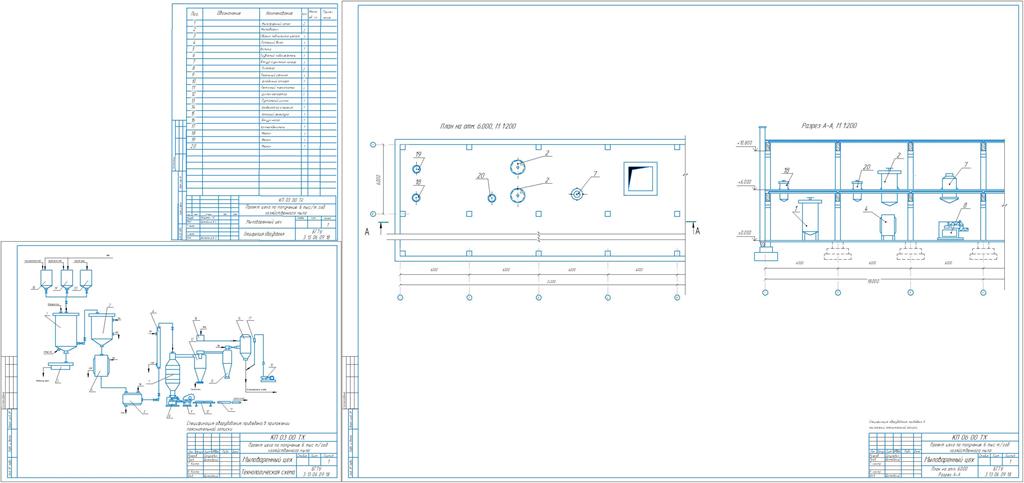 Чертеж Проект цеха по получению 6 тыс т/год хозяйственного мыла