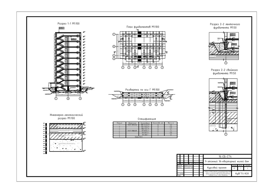 Чертеж Проектирование оснований и фундаментов (9-этажный 36-квартирный жилой дом)