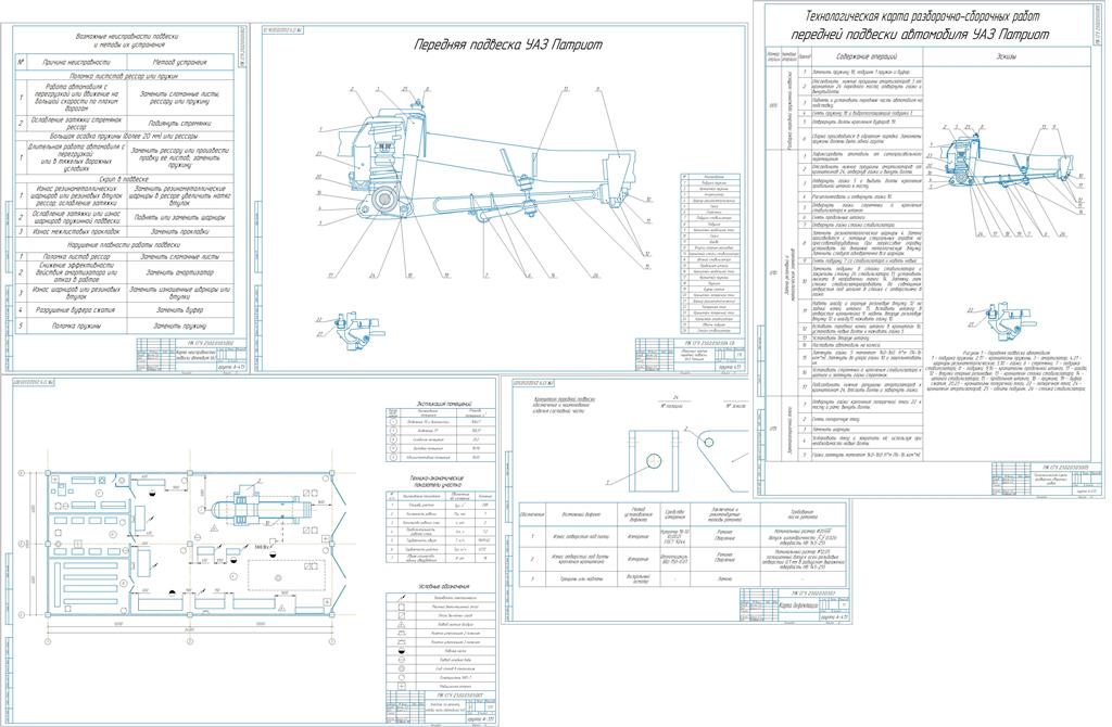 Чертеж Участок по ремонту ходовой части автомобилей УАЗ в условиях СТО