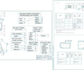 Чертеж Разработка технологии ремонта и восстановления механизма рулевого управления