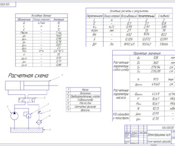 Чертеж Расчет параметров гидропривода