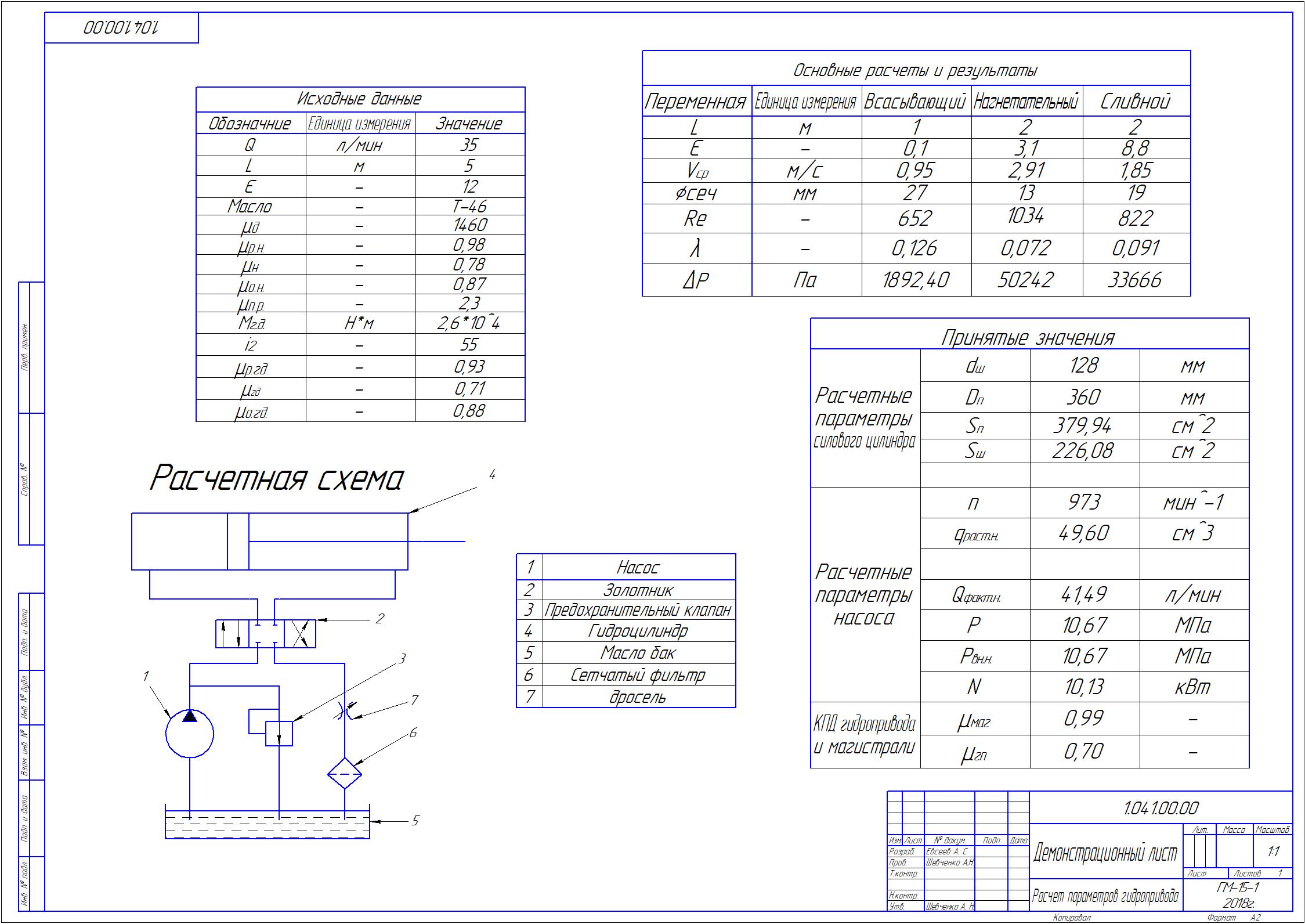 Чертеж Расчет параметров гидропривода