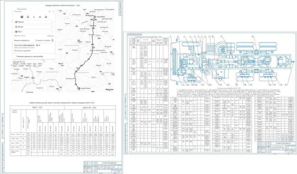 Чертеж Расчет нормативного расхода топлива, заполнение химмотологической таблицы и построение карты смазки автомобиля