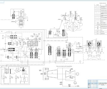 Чертеж Система регулирования турбоагрегата Т-87-90 ст. № 4 Читинской ТЭЦ-1