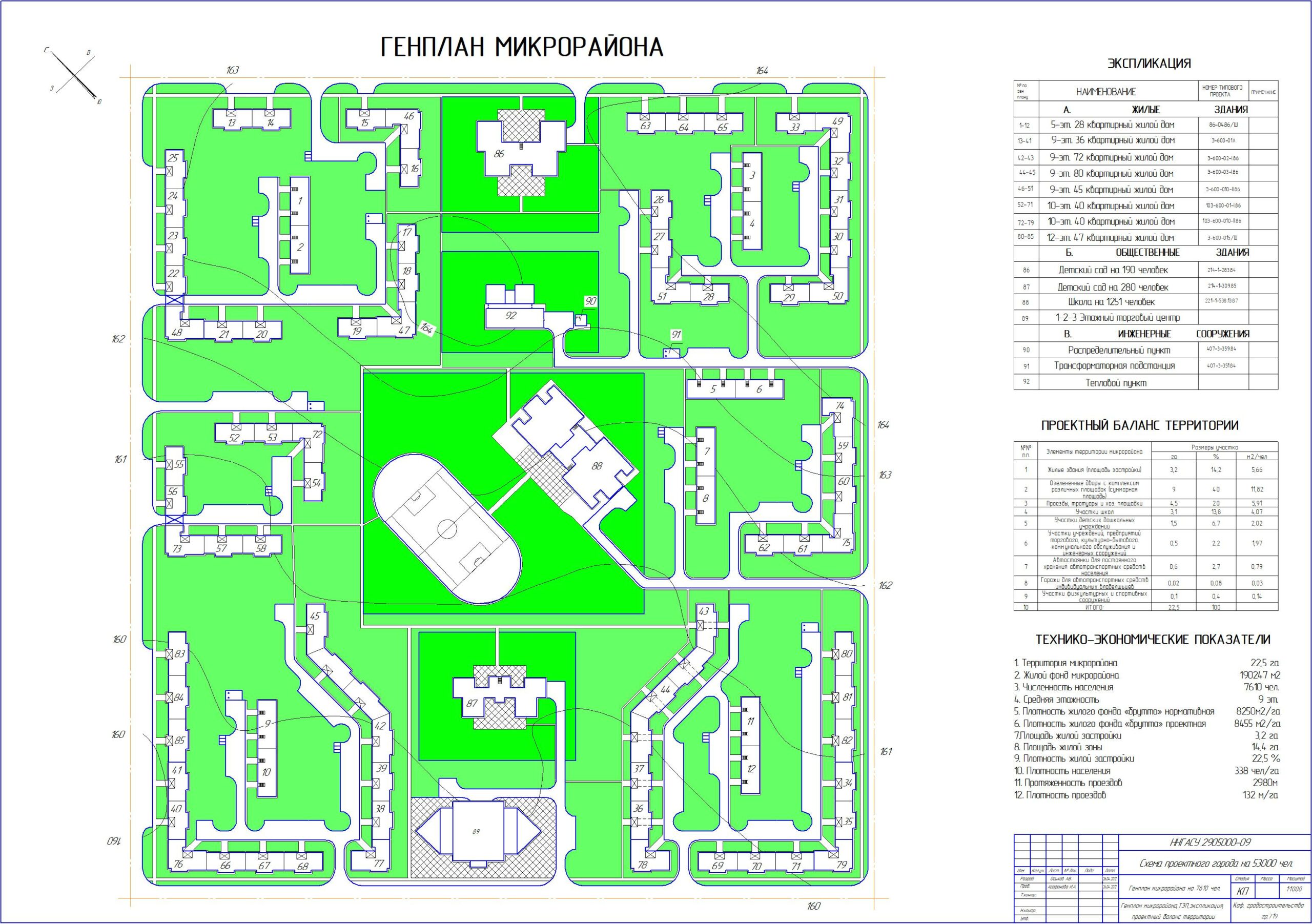 Чертеж Планировка и застройка микрорайона