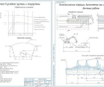 Чертеж Технология работ и расчет параметров сооружения трубопровода в условиях пустынь и полупустынь