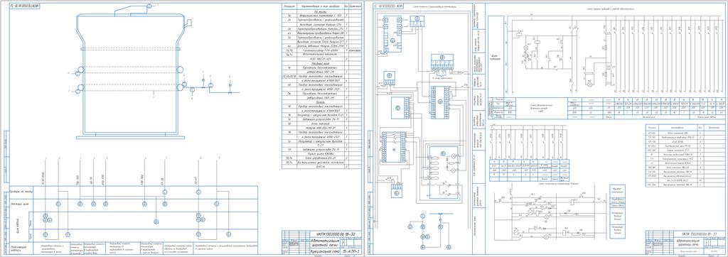 Чертеж Автоматизация шахтной печи