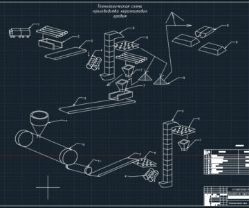 Чертеж Производство керамзитового гравия 150000м3