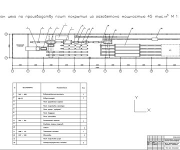 Чертеж Проектирование предприятия по производству газобетонных плит покрытия мощностью 45 тыс. м3 в год