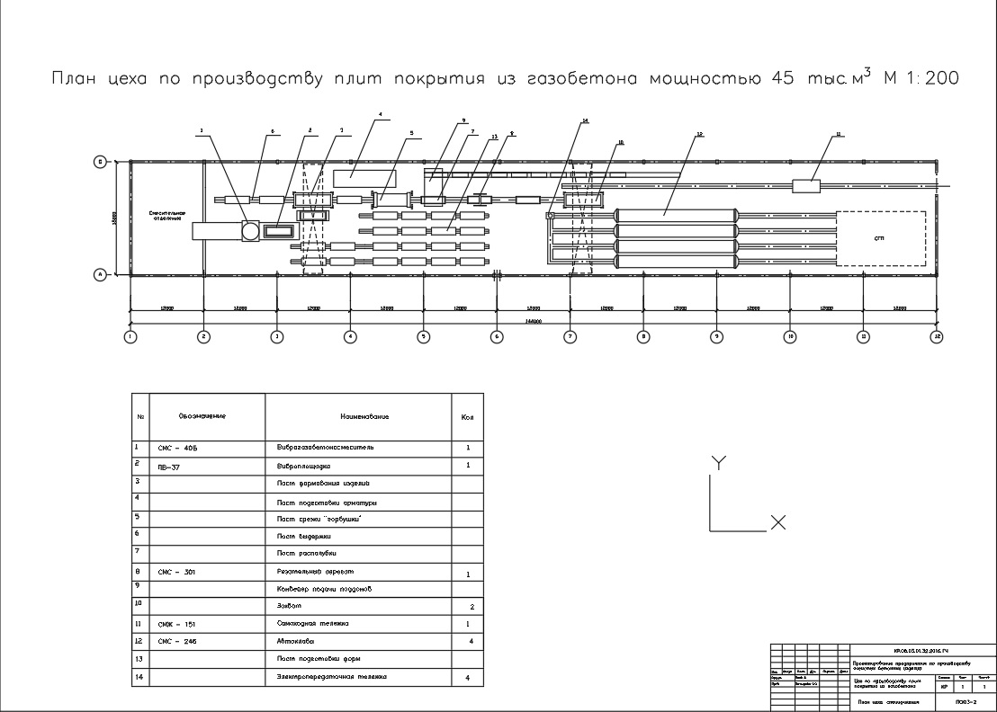 Чертеж Проектирование предприятия по производству газобетонных плит покрытия мощностью 45 тыс. м3 в год