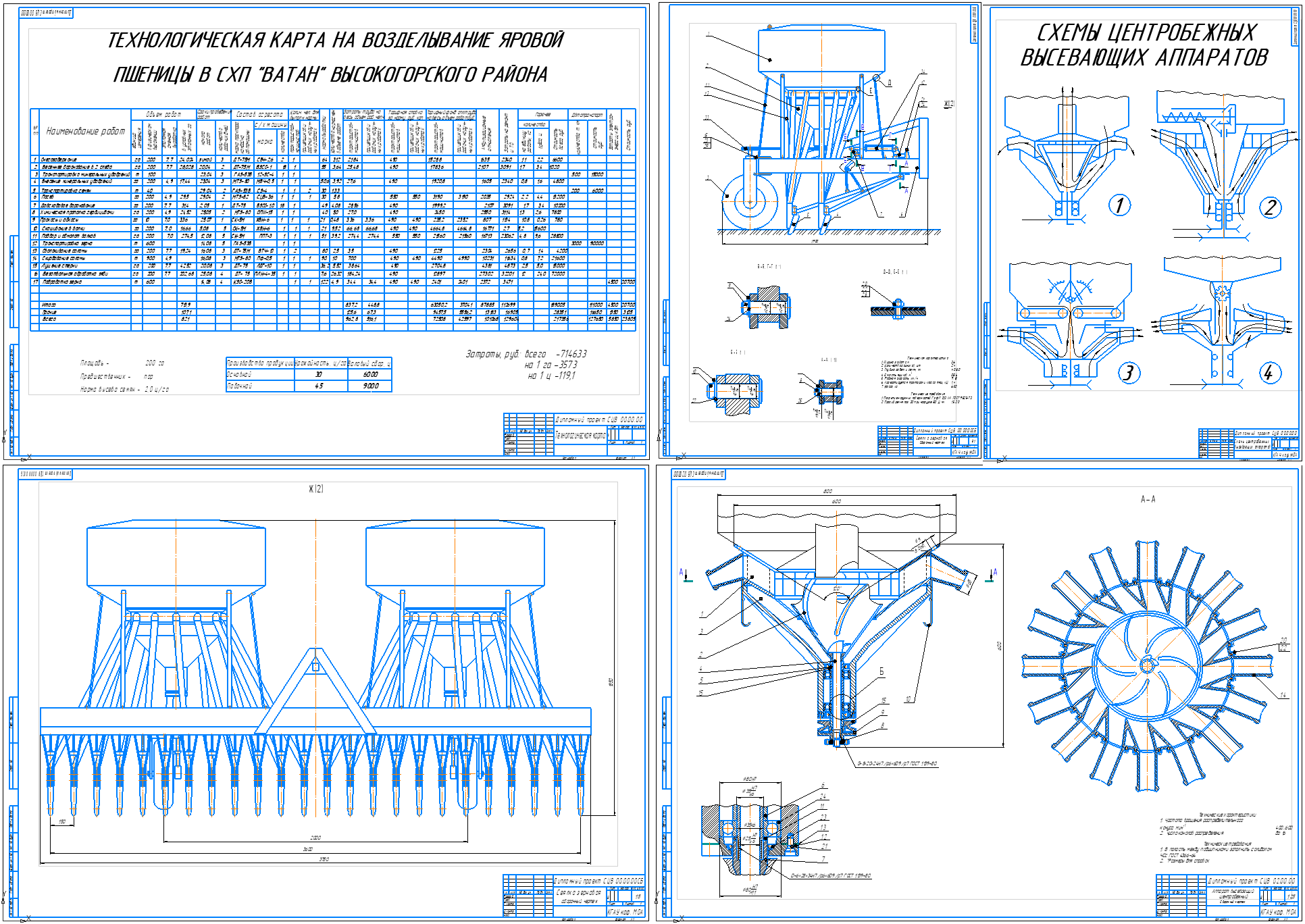Чертеж Механизация возделывания яровой пшеницы с разработкой конструкции зерновой сеялки с центробежными высевающими аппаратами