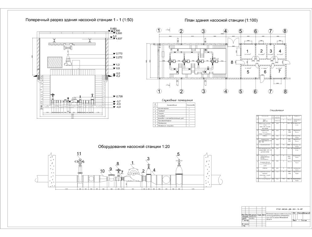 Чертеж Проектирование насосной станции 2 – ого подъёма для водоснабжения поселка Голиково Московской области