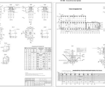Чертеж Фундаменты промышленных  зданий