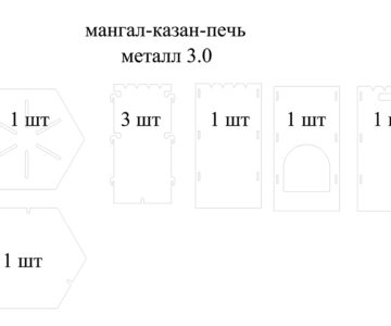 3D модель Мангал-казан-печь