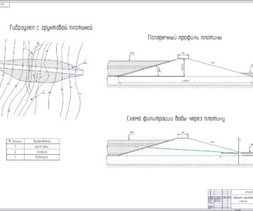 Чертеж Гидроузел с грунтовой плотиной