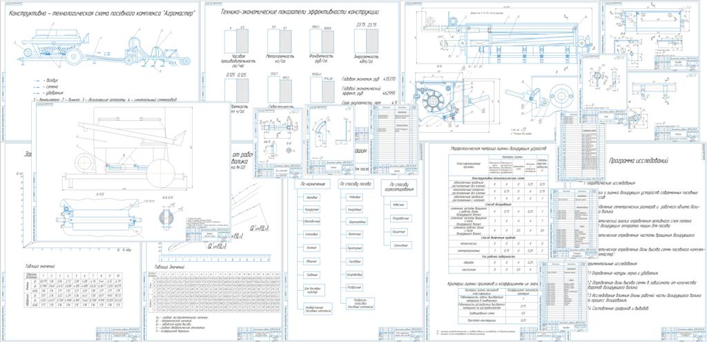 Чертеж Разработка дозатора посевного комплекса «Агромастер»
