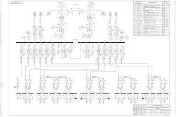 Чертеж Электроснабжения машиностроительного завода