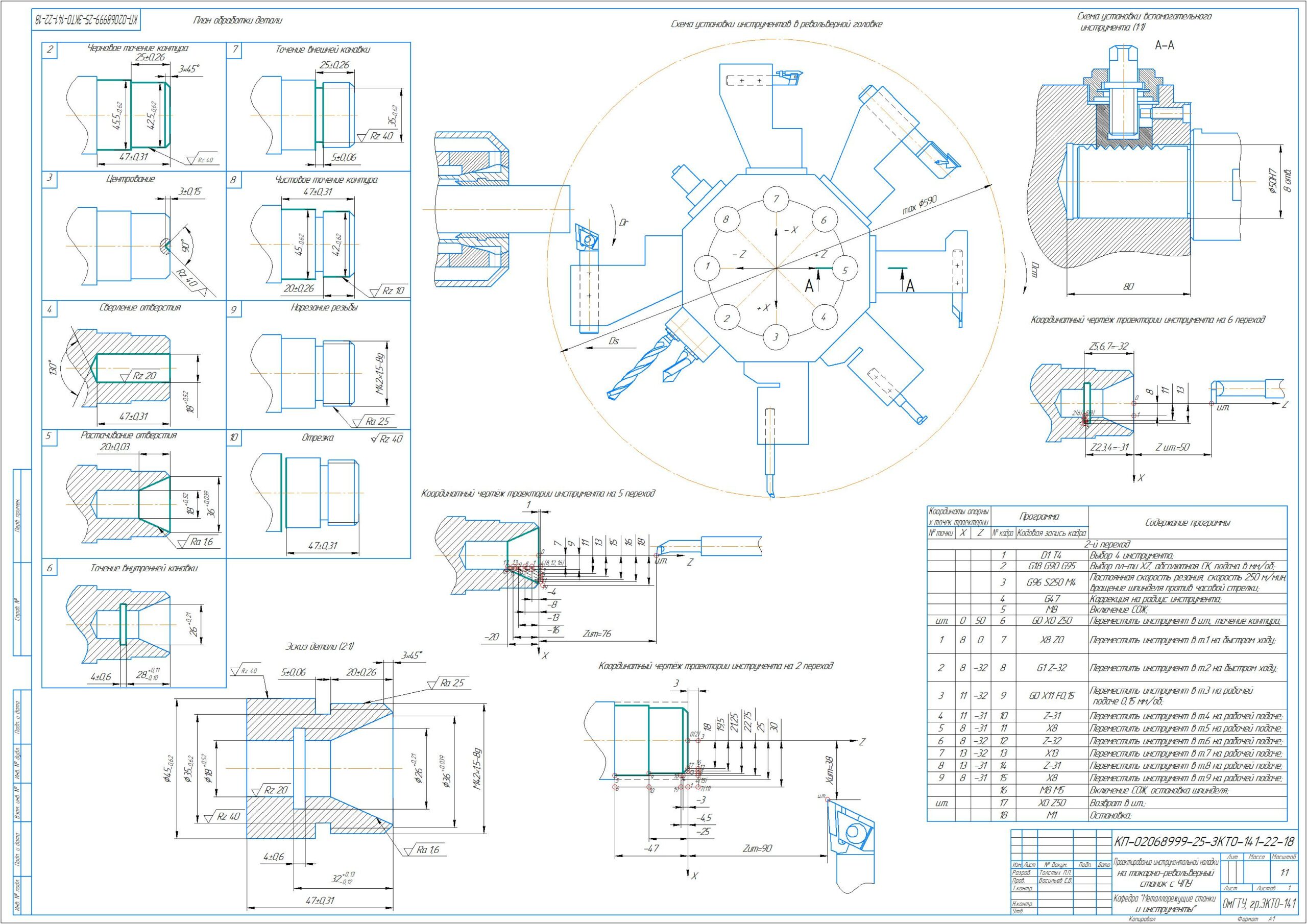 Чертеж «Проектирование инструментальной наладки на токарно-револьверный станок»