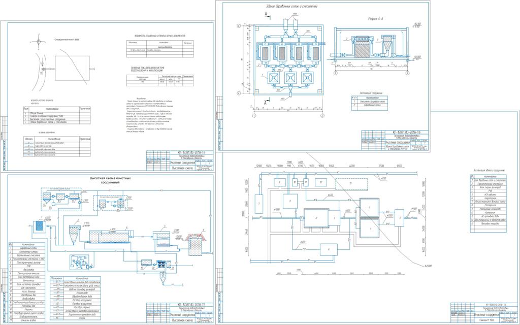 Чертеж Курсовой проект на тему "Водопроводные очистные сооружения"