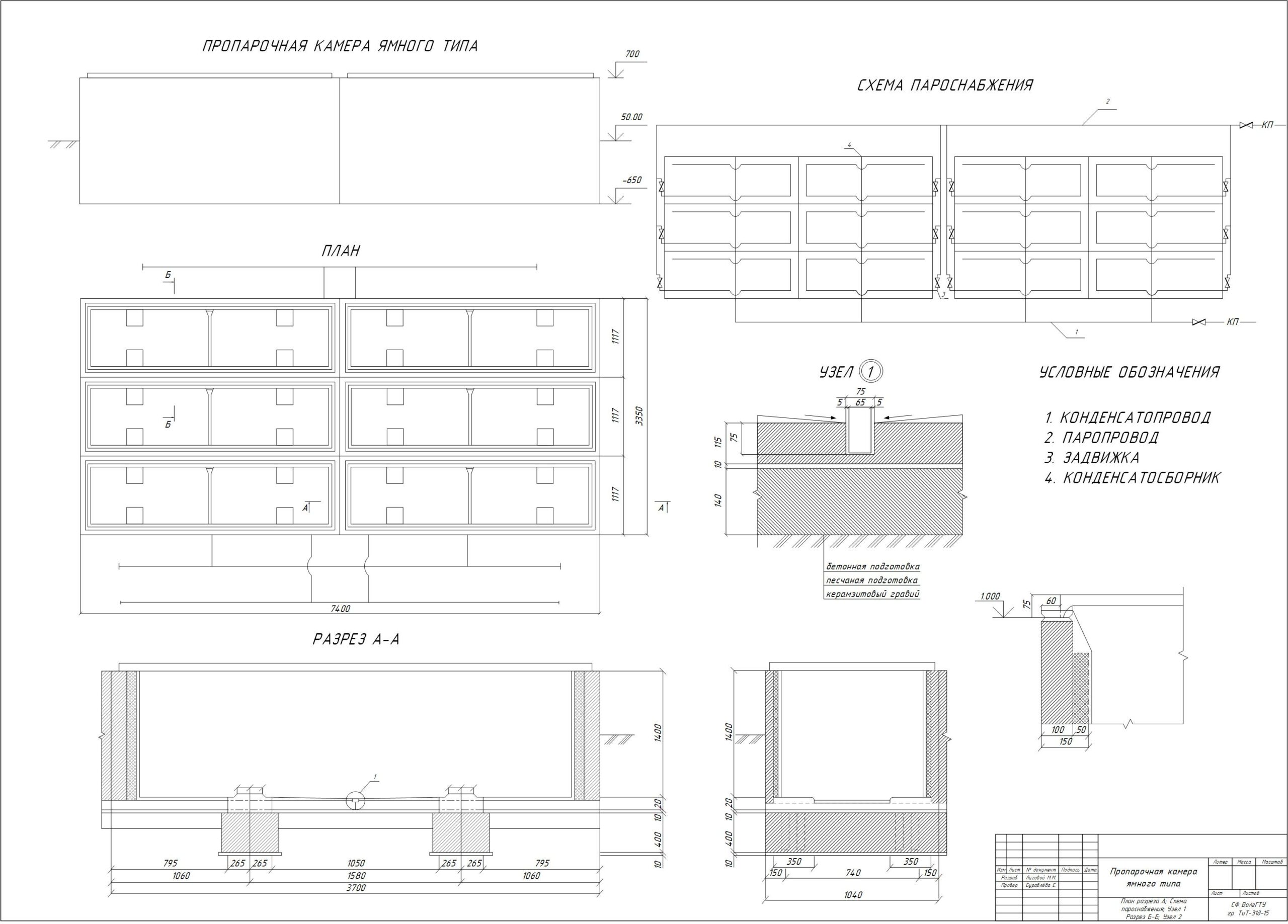 Чертеж Пропарочная камера ямного типа в Microsoft Visio