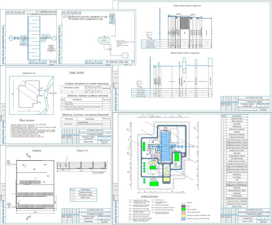 Чертеж Канализационные очистные сооружения