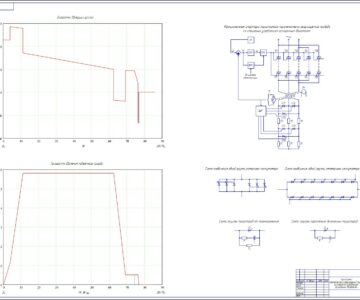 Чертеж Тиристорный электропривод со смешанным управлением асинхронным двигателем
