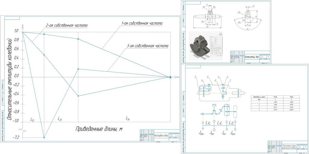Чертеж Уравновешивание ДВС и расчет крутильных колебаний коленчатого вала двигателя с искровым зажиганием 1Д4,5/3,4 мощностью 1,5 кВт при 6000 мин-1